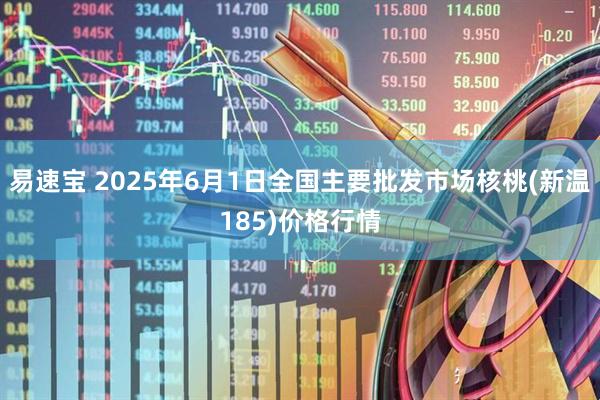 易速宝 2025年6月1日全国主要批发市场核桃(新温185)价格行情