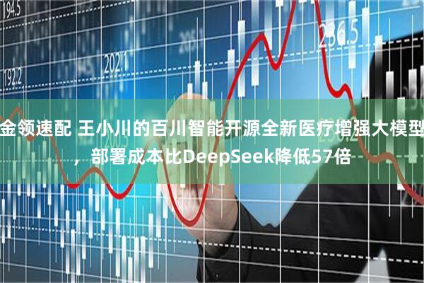 金领速配 王小川的百川智能开源全新医疗增强大模型，部署成本比DeepSeek降低57倍