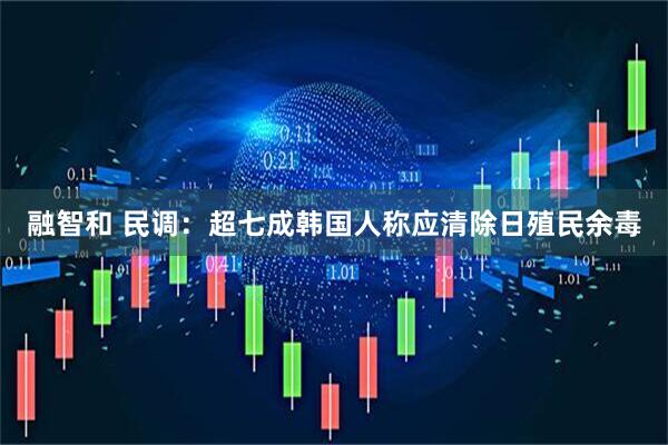 融智和 民调：超七成韩国人称应清除日殖民余毒